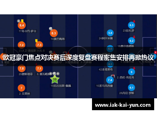 欧冠豪门焦点对决赛后深度复盘赛程密集安排再掀热议