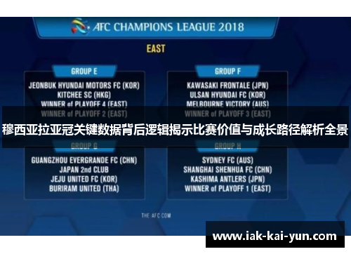 穆西亚拉亚冠关键数据背后逻辑揭示比赛价值与成长路径解析全景