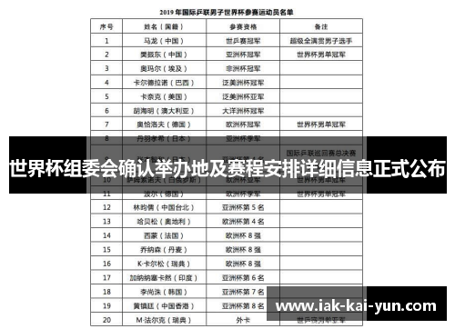世界杯组委会确认举办地及赛程安排详细信息正式公布 世界杯组委会确认举办地及赛程安排详细信息正式公布
